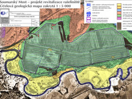 Revitalizace ra�elini�t�